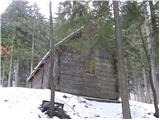 Ivarčko jezero - Dom na Uršlji gori